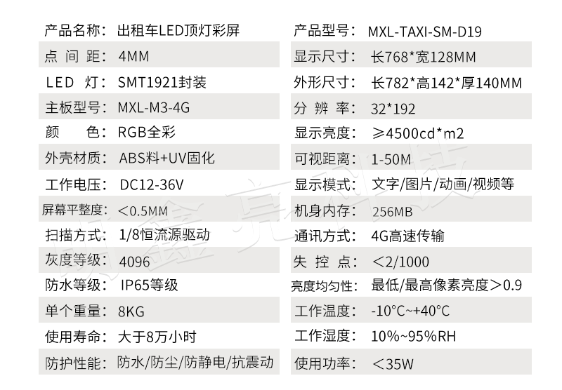 出租车LED顶灯屏D19款(图1)