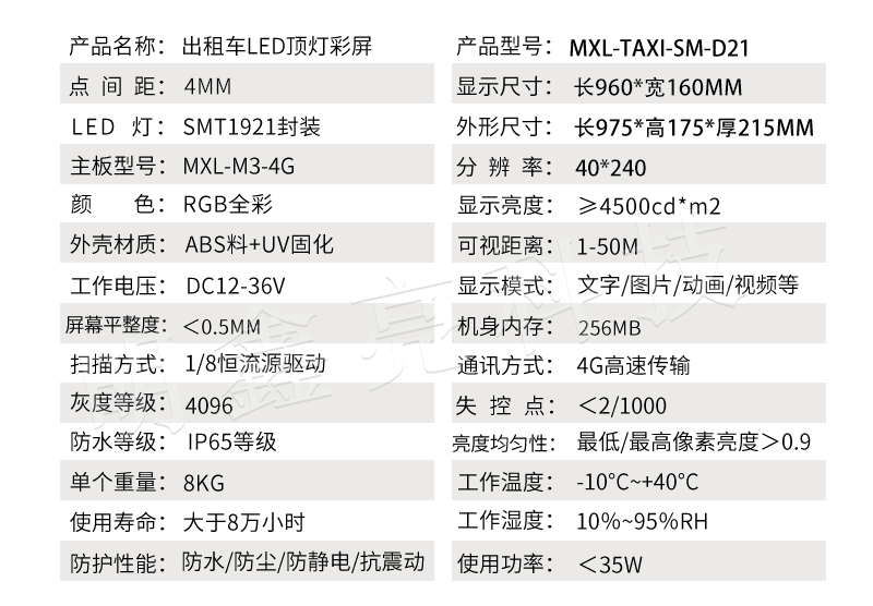 官网参数.png
